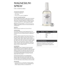 Magnesiumspray, 100 ml