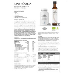 Linfröolja, 180 kapslar